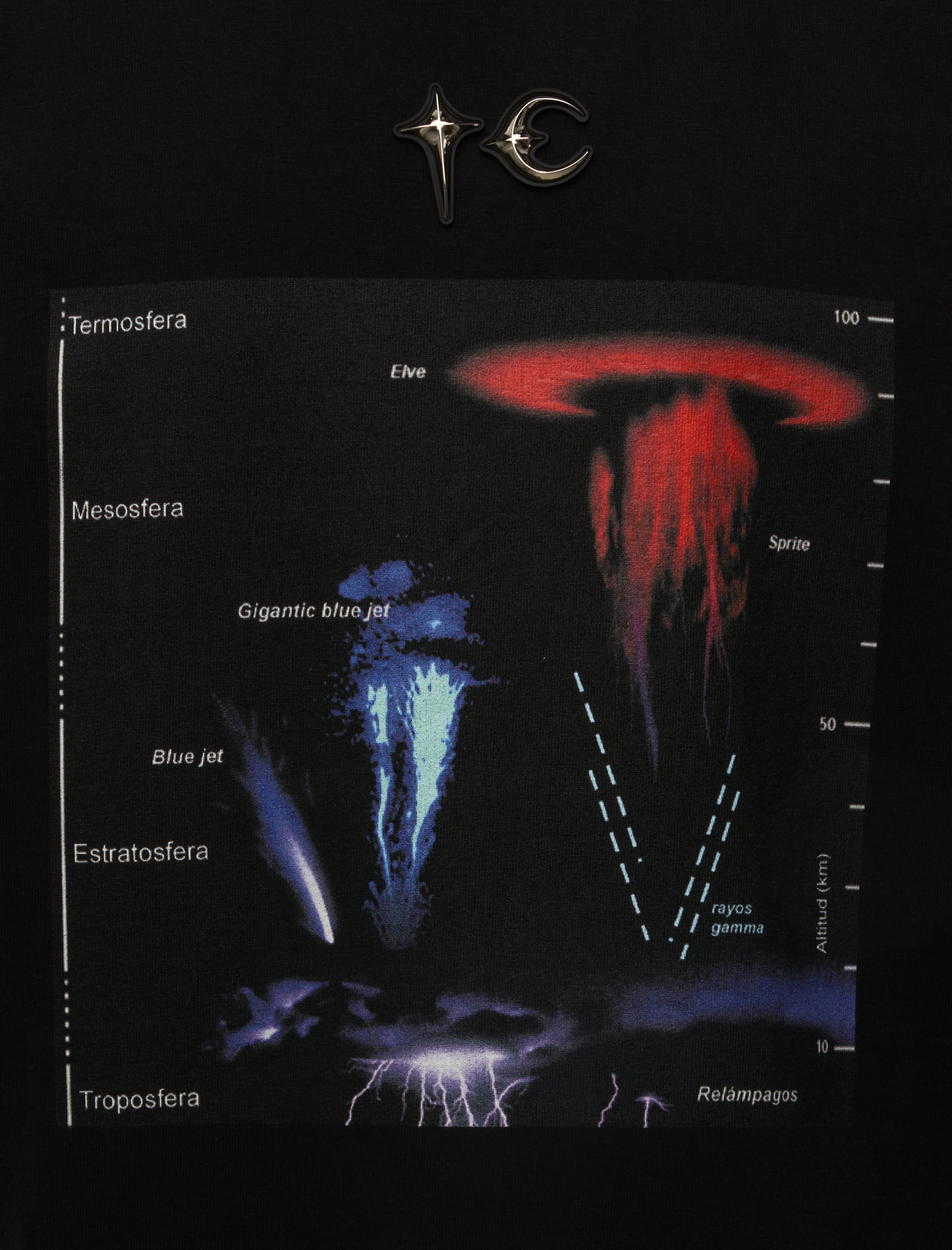 LIGHTNING HIERARCHY TEE