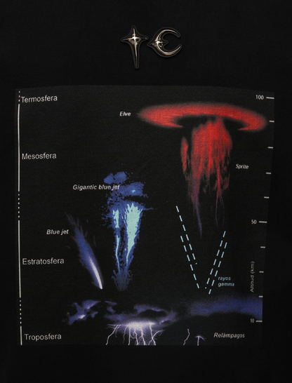 LIGHTNING HIERARCHY TEE